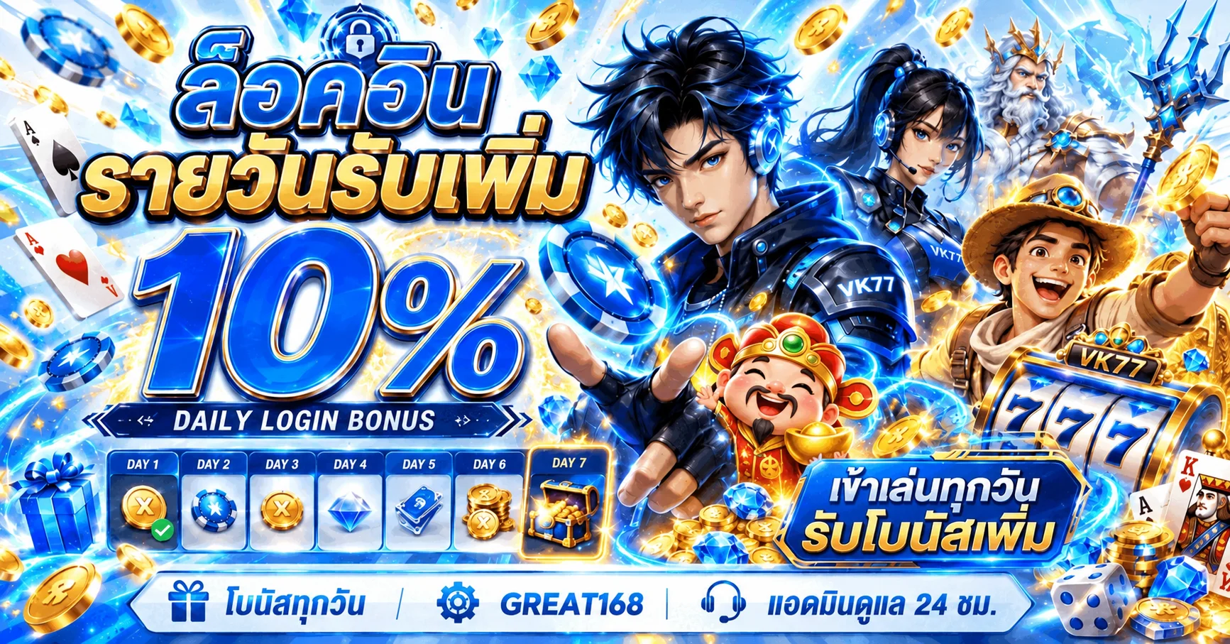 โบนัสล็อกอินรายวันของ GREAT168 พร้อมตัวละครเกมโทนน้ำเงินทอง